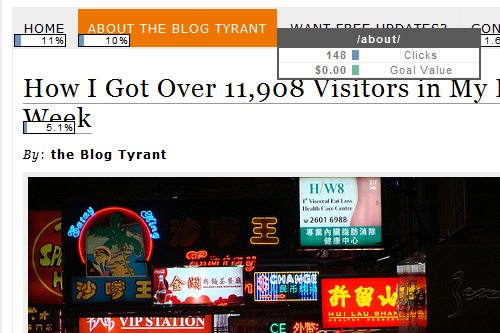site overlay