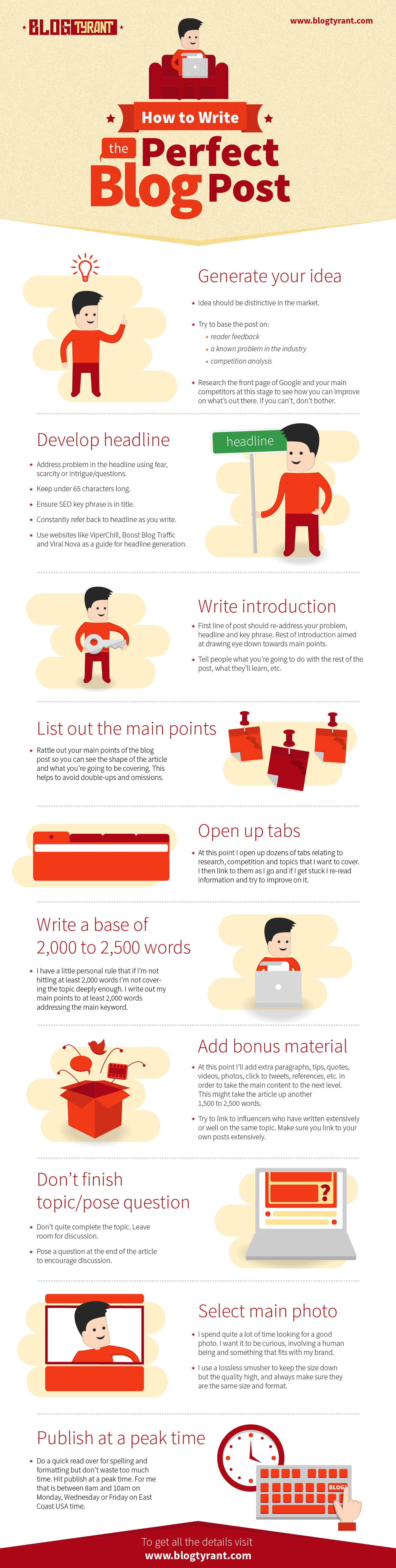 How to write in a blog