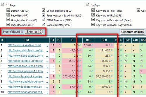 backlinks mercado samurái