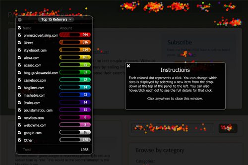 heat map blog