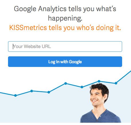 landing page Kiss Metrics
