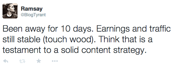 profitable blog