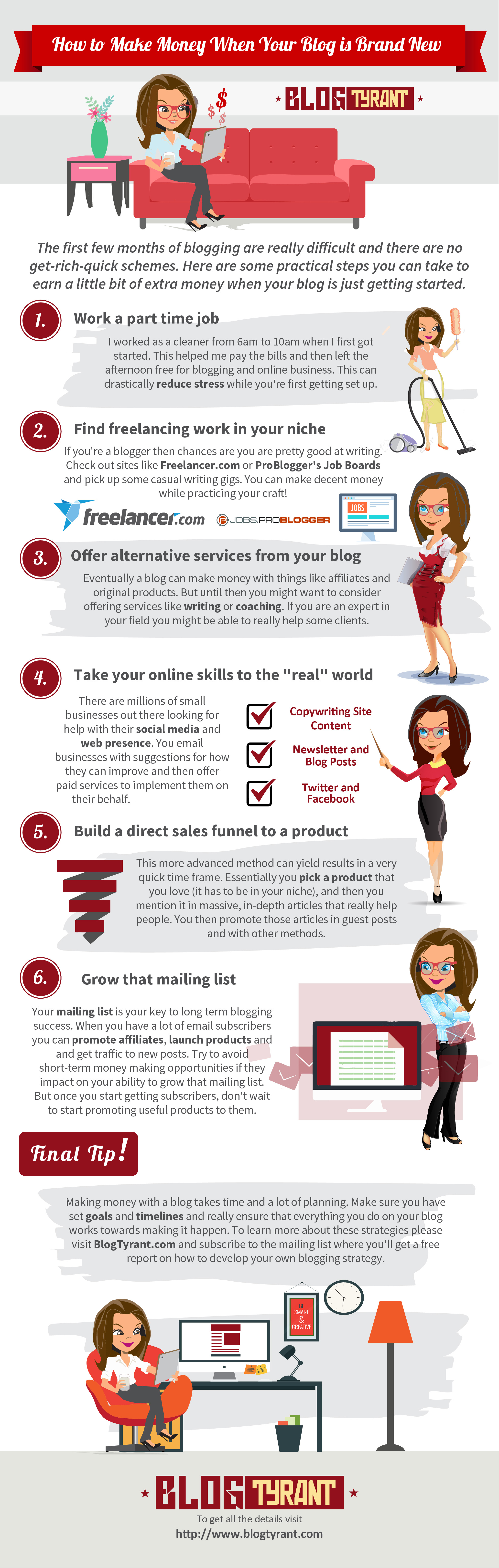 earning money online when your blog is unusual