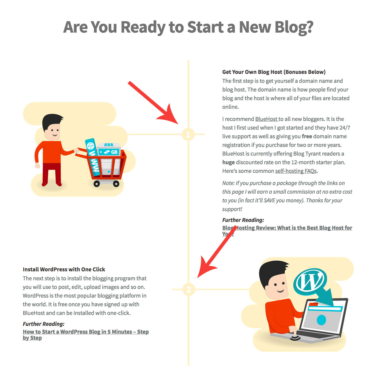 start a blog