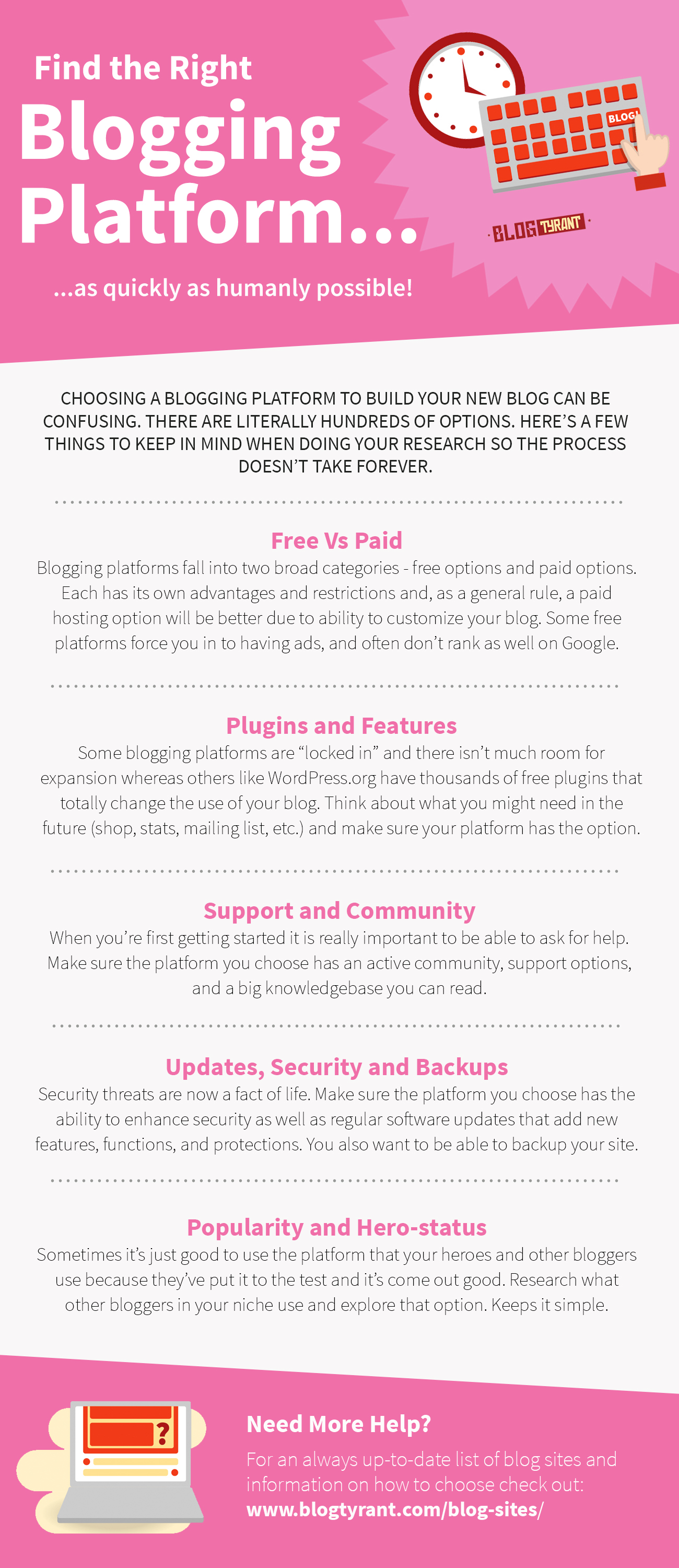 free blog sites