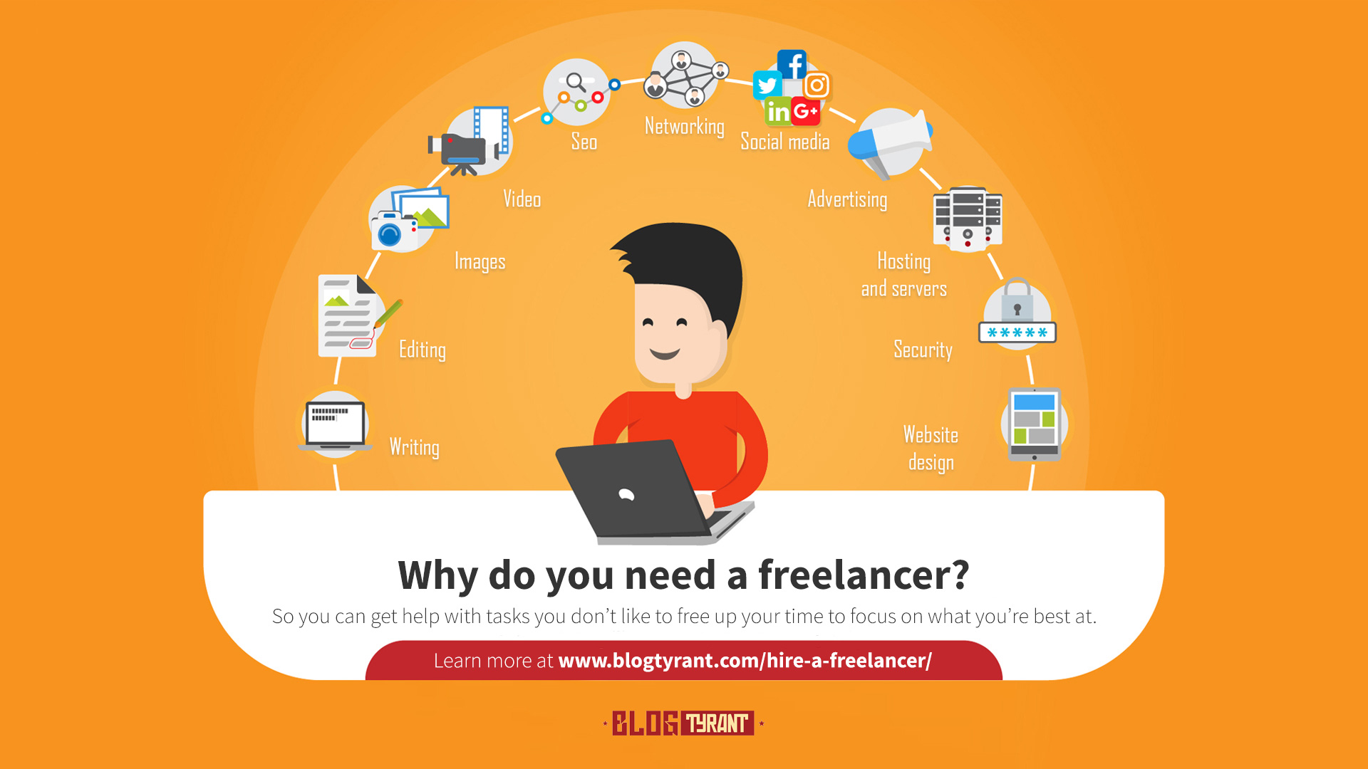 hire a freelancer graphic
