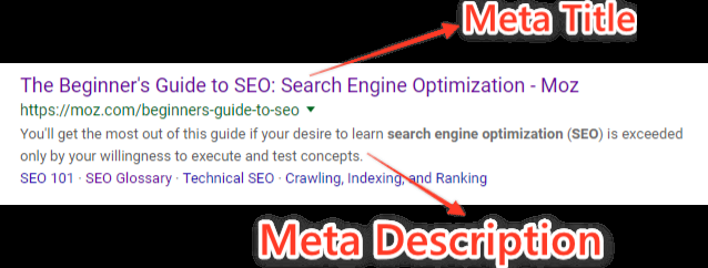 meta title and description - SEO guide