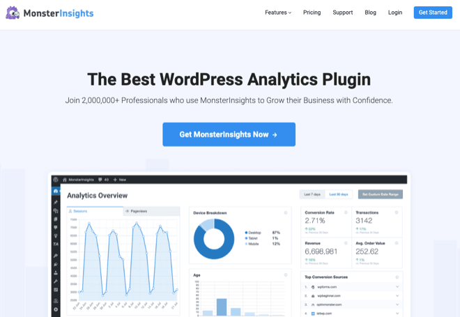 modul de analiză WordPress MonsterInsights