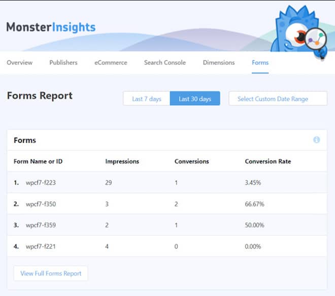 MonsterInsights forms report