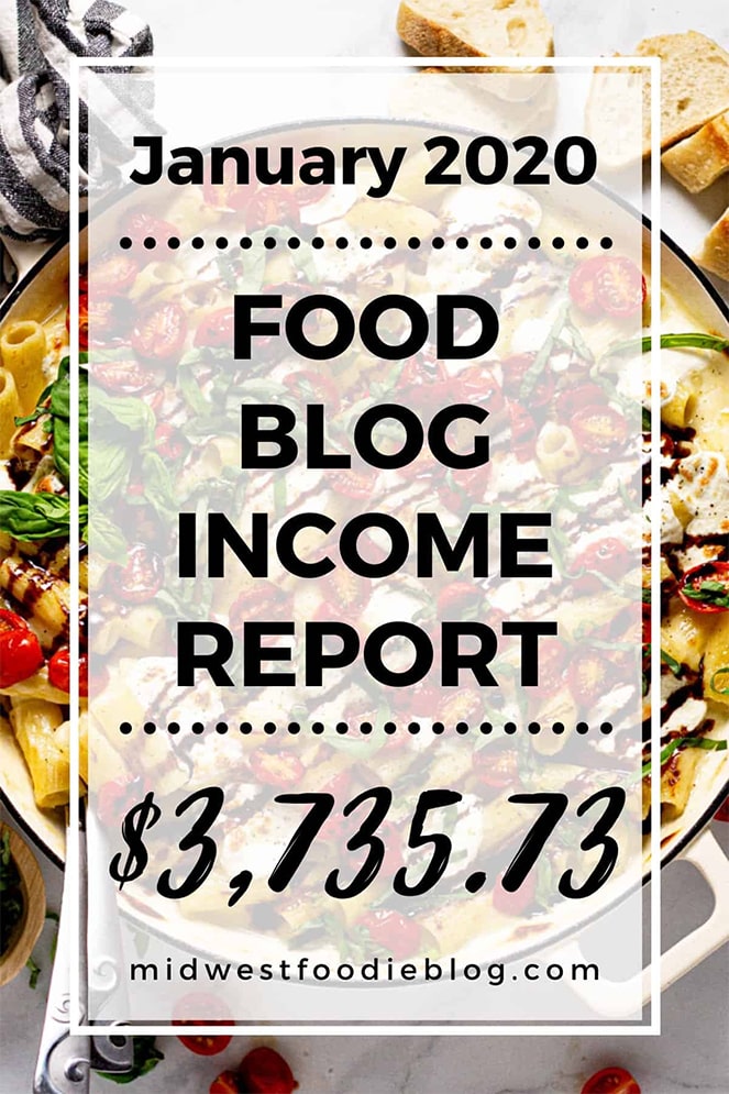 example of food blog monetization