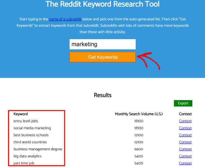 reddit keyword research