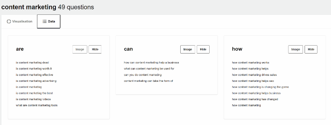 answerthepublic results - Blog Tyrant questions answer the public