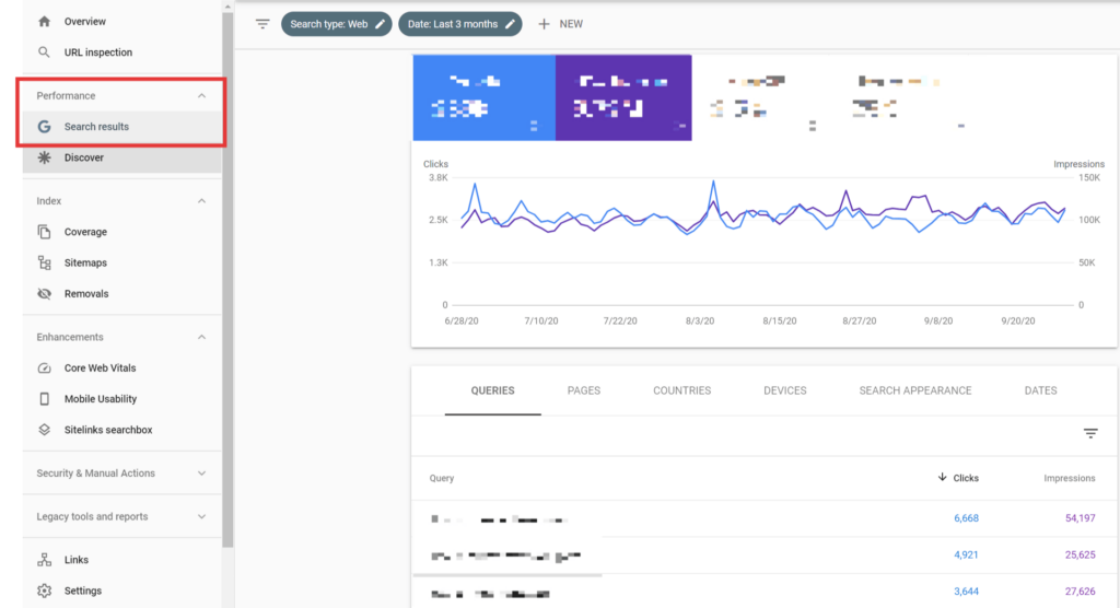 improving keywords google search console