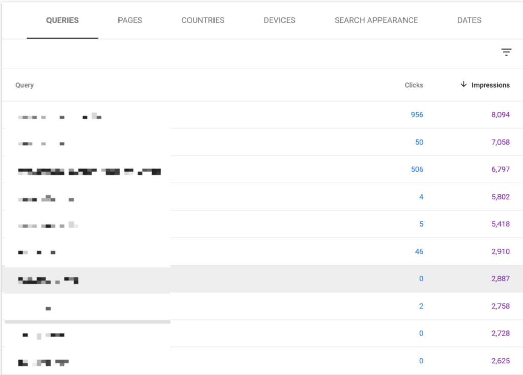 google search console impressions