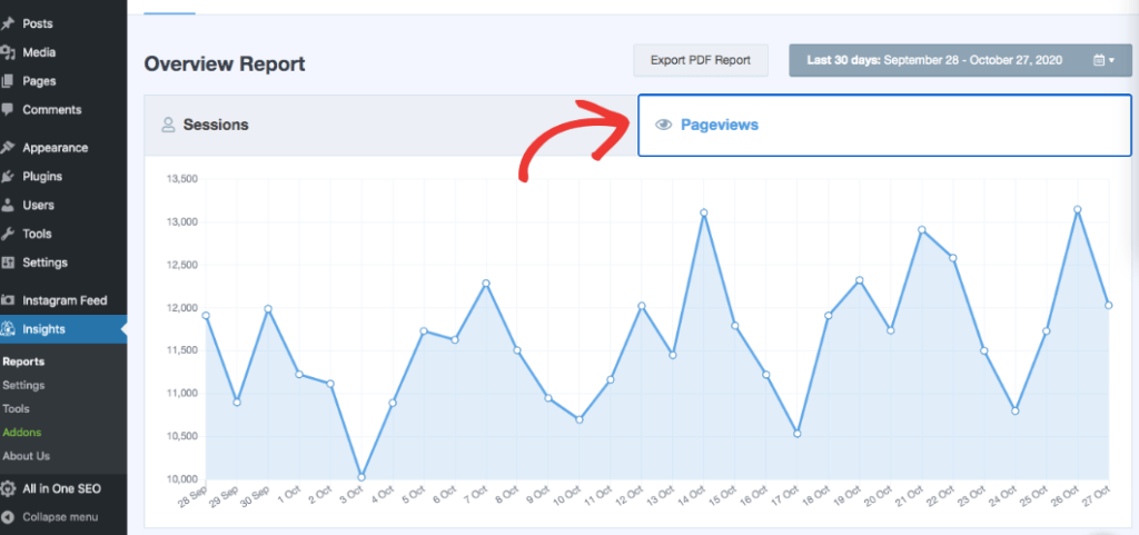Click on Pageviews to the right to see the number of visitors who visit your pages 