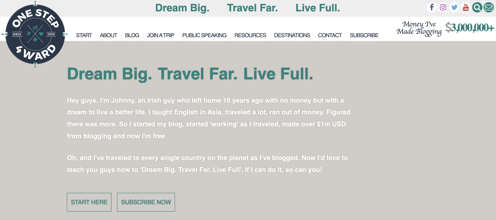 17 Best Blogs in 2024 (With Ideas You Can Steal)