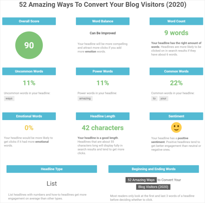 headline-analyzer-1 - Blog Tyrant headline analyzer tool