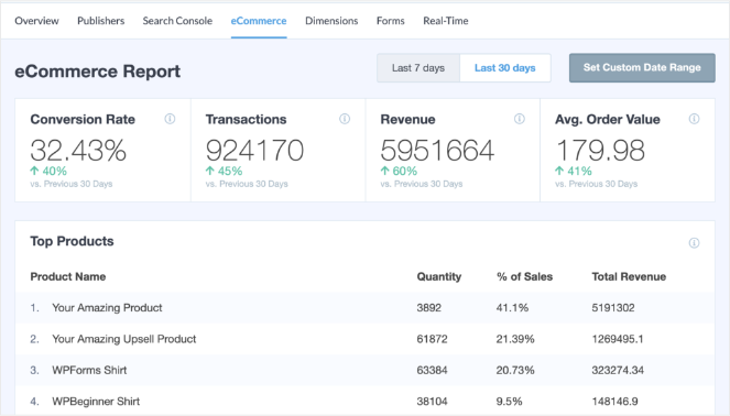  ecommerce-analytics-report