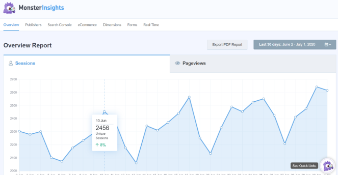 monsterinsights-přehled-report