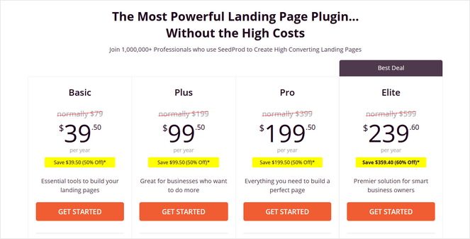 rsz_seedprod-pricing - Blog Tyrant seedprod pricing plans review