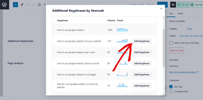 additional keyphrases by semrush