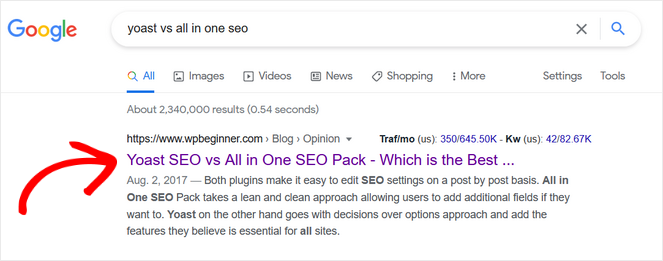 All in One SEO Review for Bloggers: The Best SEO Plugin? 1