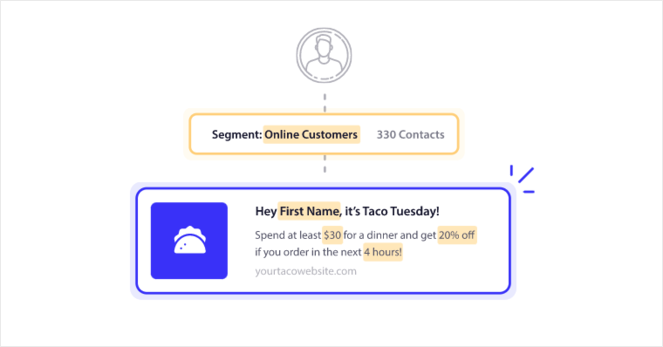 segment-1 - Blog Tyrant personalized push notificatiosn