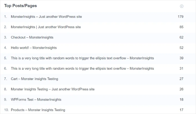 MonsterInsights-top-pages-1024x598.png - Blog Tyrant monsterinsights top posts/pages