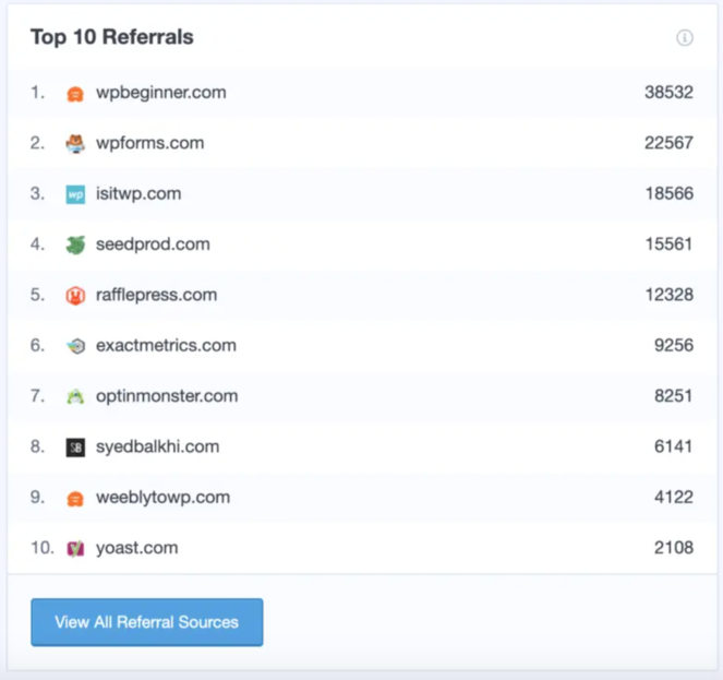 referral sources monsterinsights