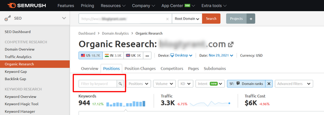 filter by keyword semrush