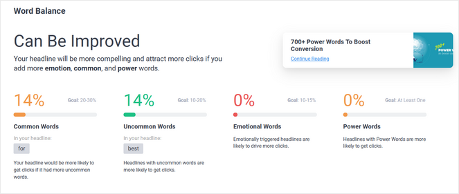rsz_monsterinsights-headline-analyzer1 - Blog Tyrant monsterinsights headline analyzer free