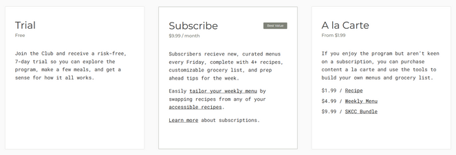 sprouted kitchen food blog memberships