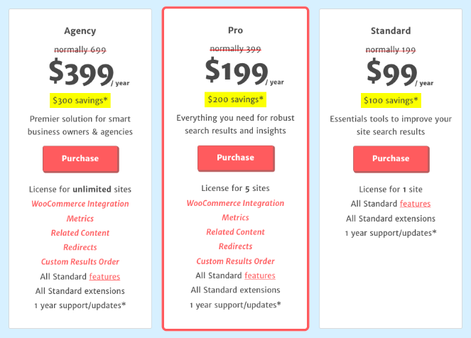 SearchWP pricing