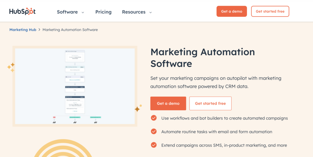 HubSpot marketing automation software.