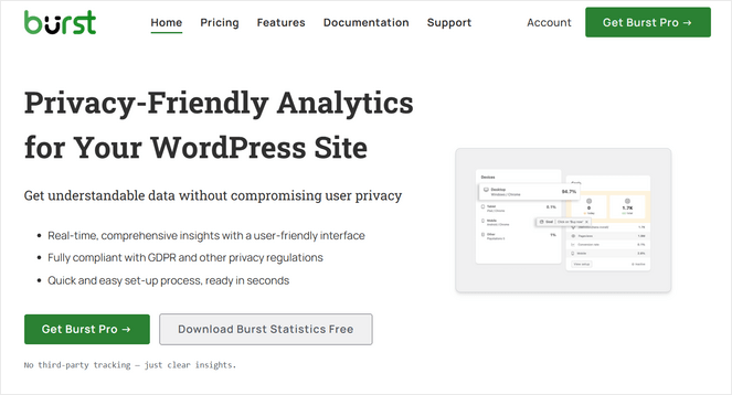 Burst Statistics - Blog Tyrant Burst Statistics
